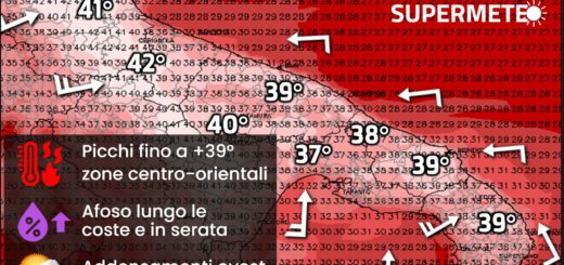 Meteo Salento 5 luglio